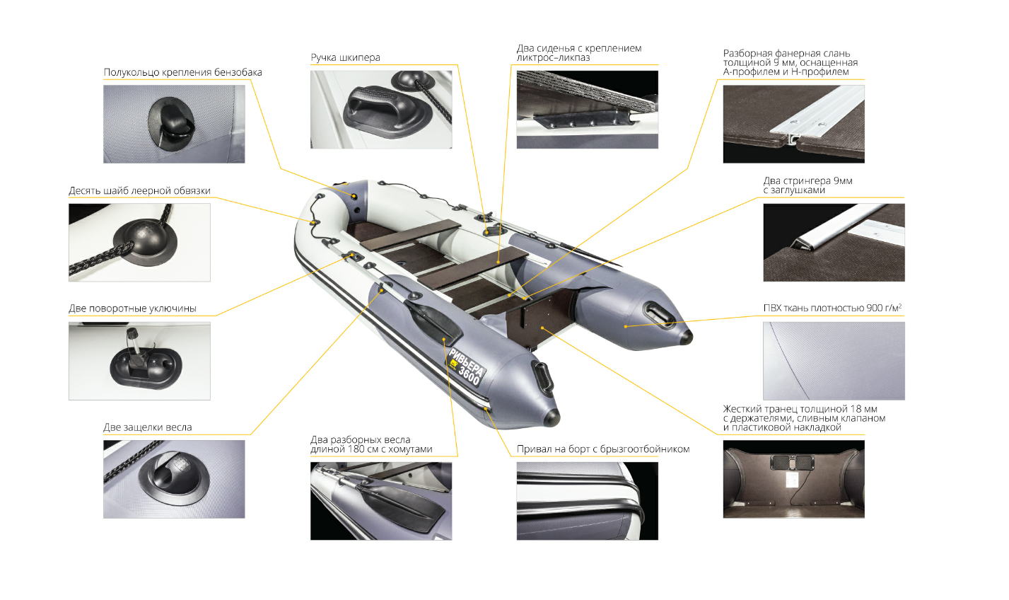 Лодка Ривьера Компакт 2900 СК в Севастополе
