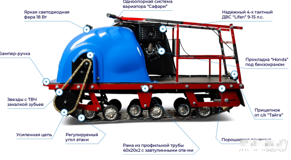 Мотобуксировщик MOTODOG 500, 13 передний привод в Севастополе