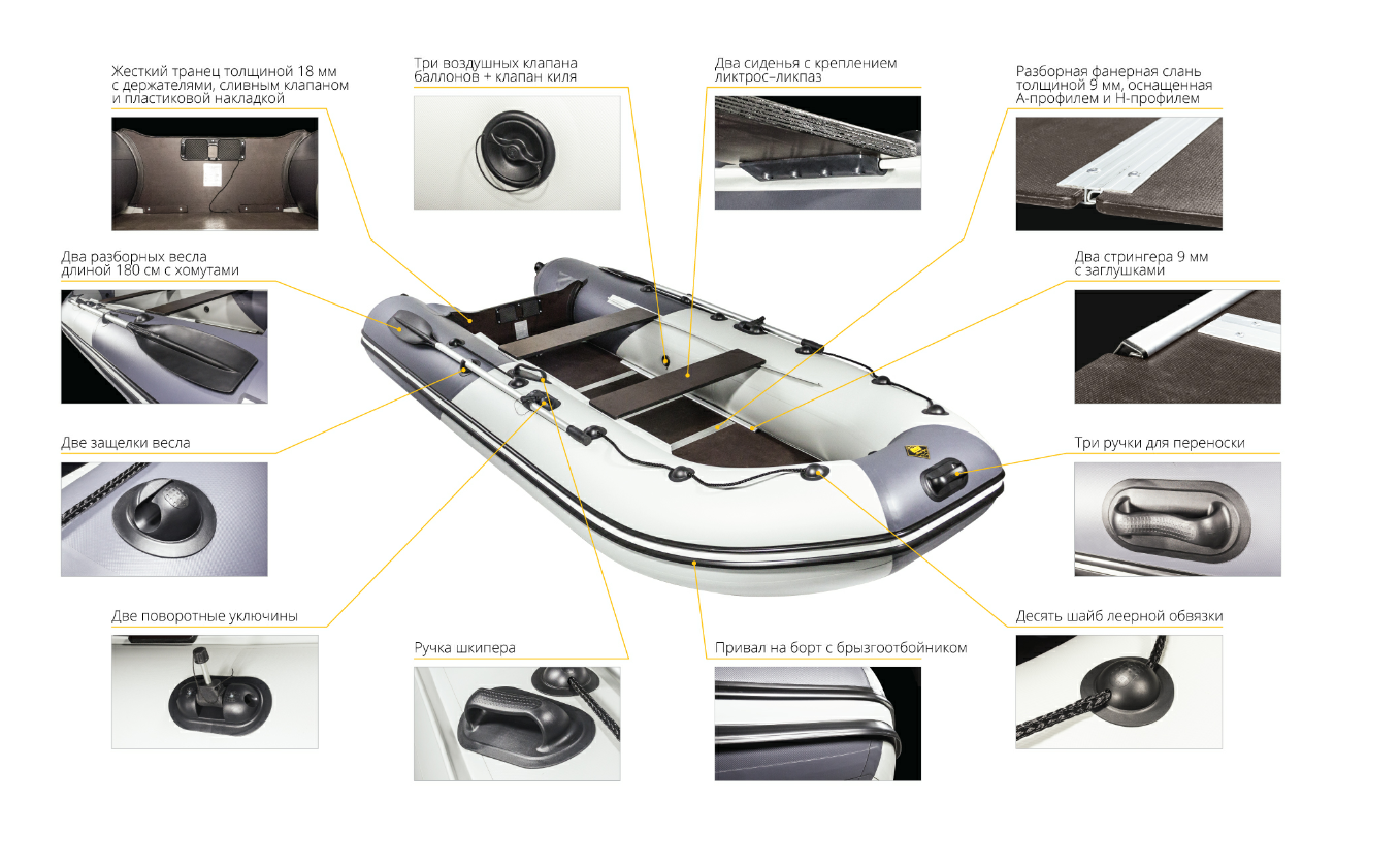 Лодка Ривьера Компакт 2900 СК в Севастополе