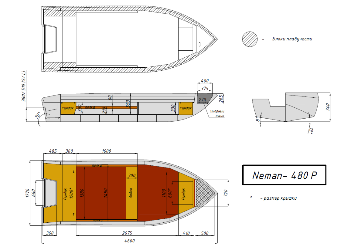 Алюминиевая лодка  Неман-480 Р в Севастополе