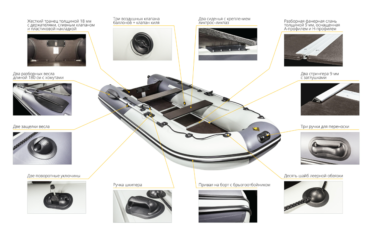 Лодка Ривьера Компакт 3600 СК в Севастополе