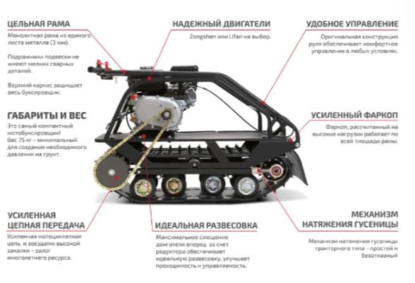 Мотобуксировщик НОРКА 380 MINI 9 л.с. в Севастополе