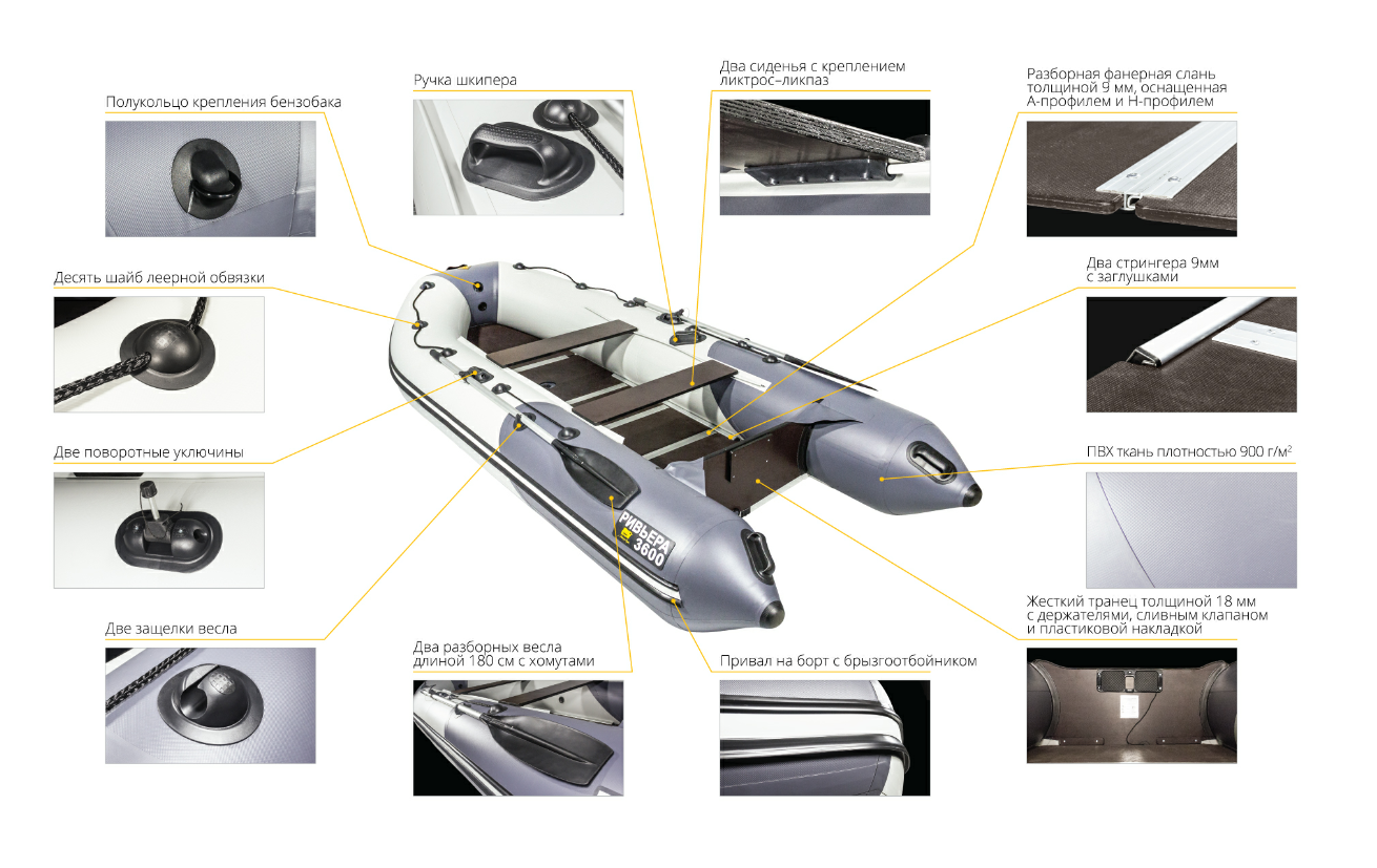 Лодка Ривьера Компакт 3600 СК в Севастополе